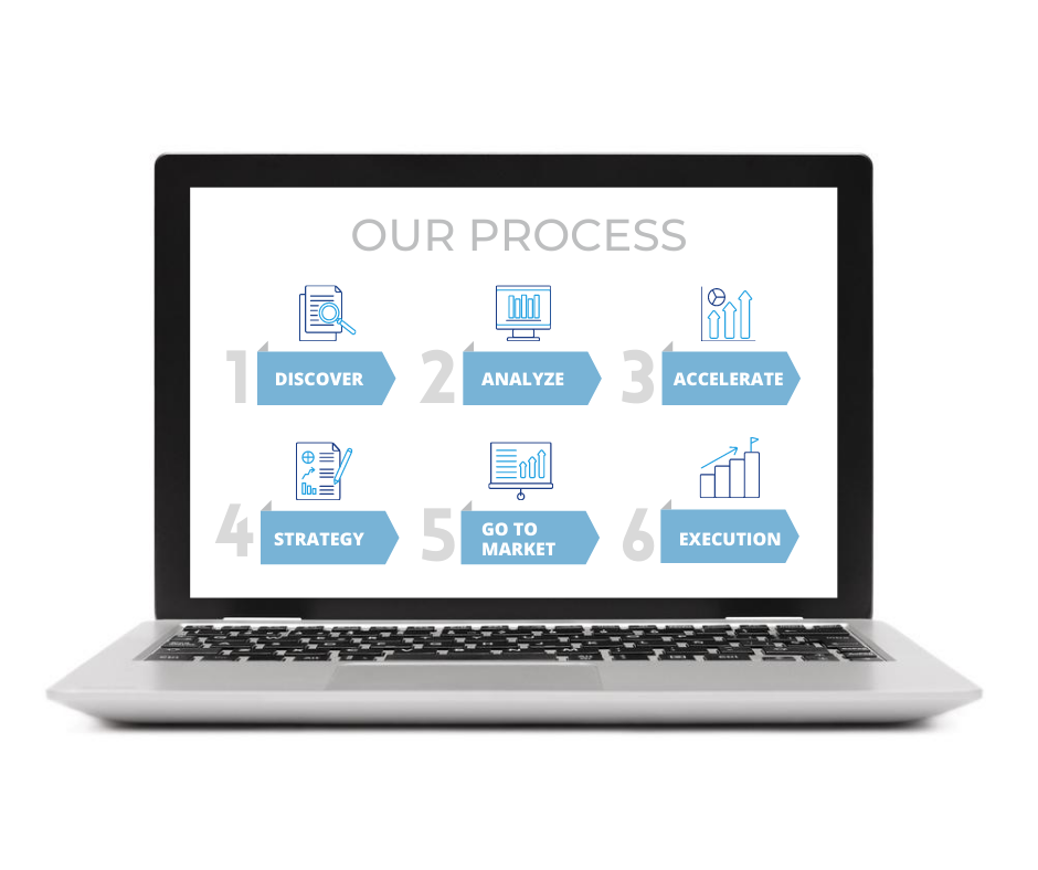 Market Ascent_Our Process Chart_Computer Graphic